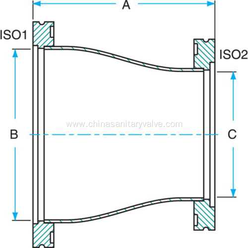 ISO-K Conical Reducer Full Nipples